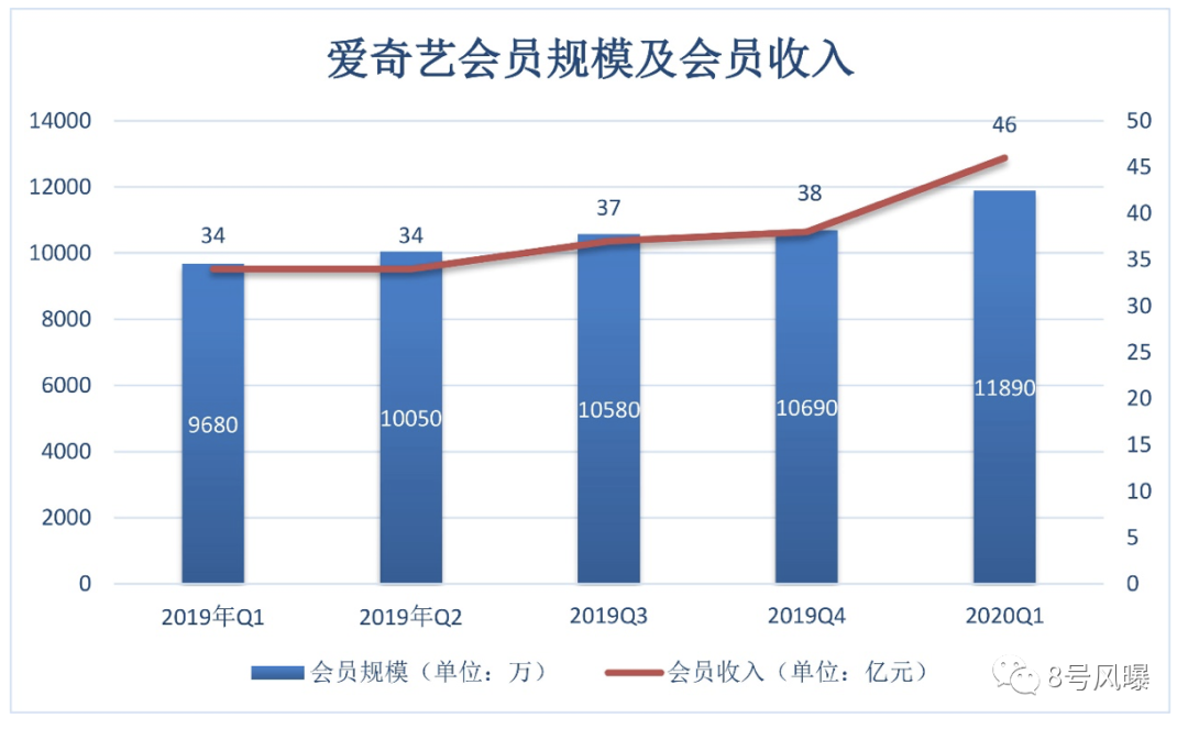 唉,一片骂声中,它还是成了娱乐圈标配…