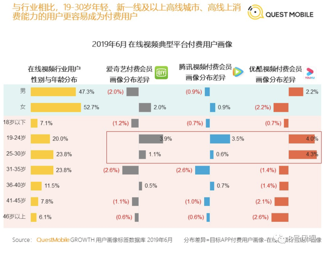 唉,一片骂声中,它还是成了娱乐圈标配…