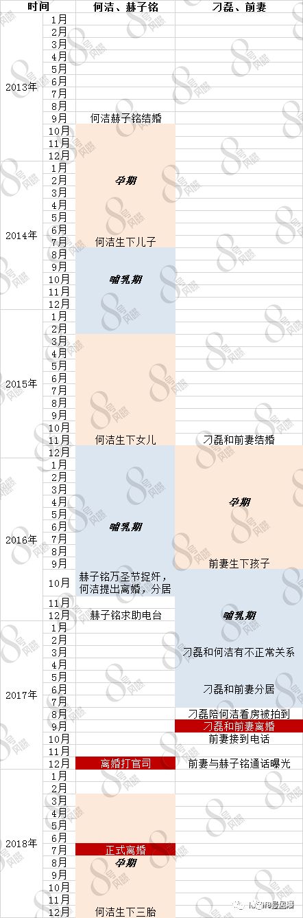 流水線式生娃！5年4胎的吳佩慈，是想生個足球隊再嫁入豪門嗎 娛樂 第18張