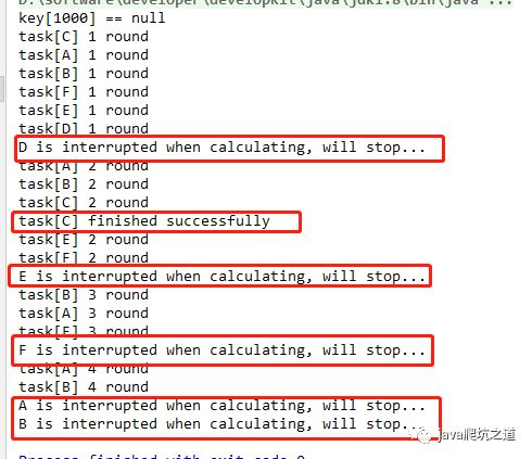 Task execution, cancel, and close - Programmer Sought