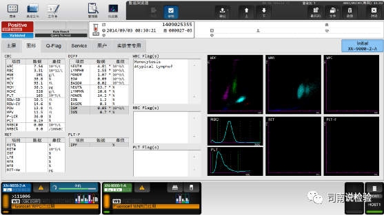 血常规用什么仪器检查血常规检验 - 白细胞散点图（上）_https://www.jmylbn.com_新闻资讯_第9张