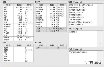 血常规用什么仪器检查血常规检验 - 白细胞散点图（上）_https://www.jmylbn.com_新闻资讯_第16张