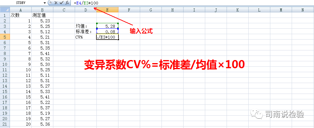怎么分析生化质控知识点080：说说生化质控——控图的建立_https://www.jmylbn.com_新闻资讯_第6张