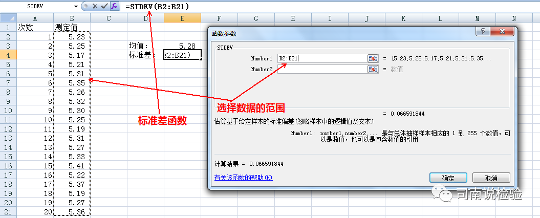 怎么分析生化质控知识点080：说说生化质控——控图的建立_https://www.jmylbn.com_新闻资讯_第5张