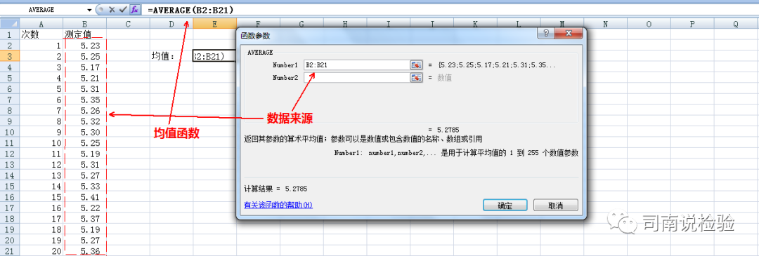 怎么分析生化质控知识点080：说说生化质控——控图的建立_https://www.jmylbn.com_新闻资讯_第4张