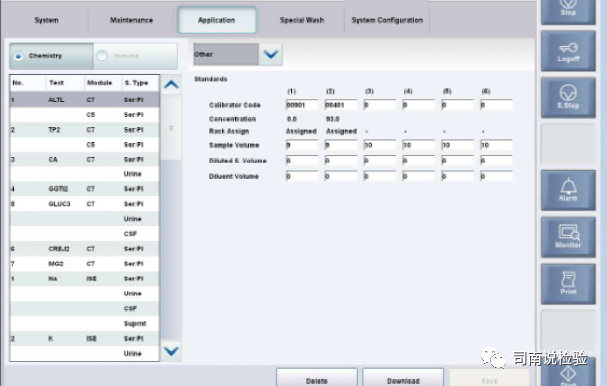 全自动生化仪怎么使用临床生物化学检验-全自动生化分析仪简介_https://www.jmylbn.com_新闻资讯_第10张