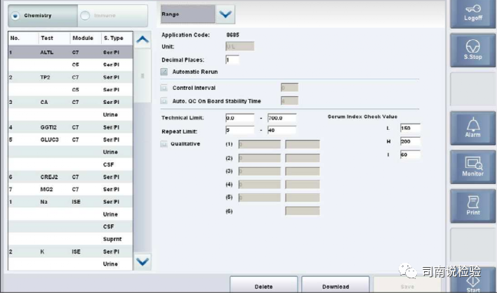 全自动生化仪怎么使用临床生物化学检验-全自动生化分析仪简介_https://www.jmylbn.com_新闻资讯_第9张