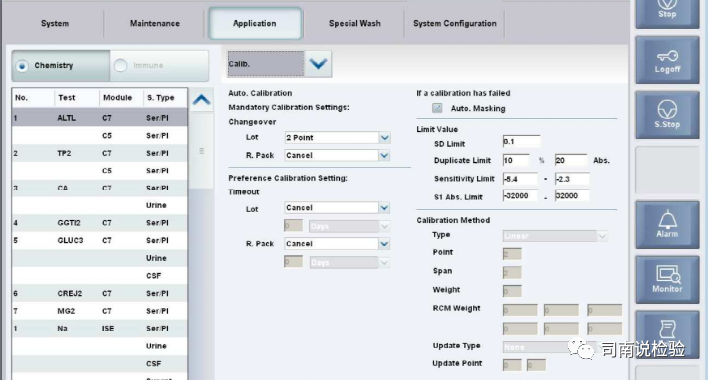 全自动生化仪怎么使用临床生物化学检验-全自动生化分析仪简介_https://www.jmylbn.com_新闻资讯_第8张