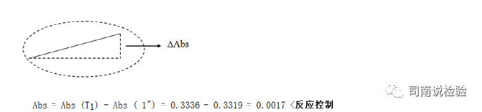 生化因子法怎么定标临床生物化学检验-基础知识和基本原理_https://www.jmylbn.com_新闻资讯_第20张