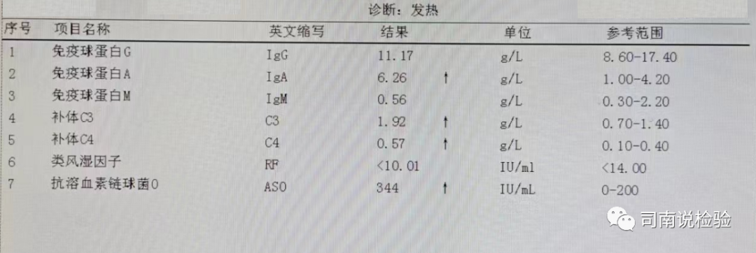 免疫生化是什么知识点126：细说生化免疫项目之免疫球蛋白（IgA、IgG、IgM）_https://www.jmylbn.com_新闻资讯_第4张