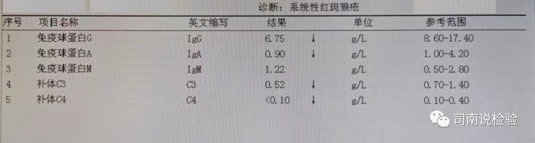 免疫生化是什么知识点126：细说生化免疫项目之免疫球蛋白（IgA、IgG、IgM）_https://www.jmylbn.com_新闻资讯_第5张