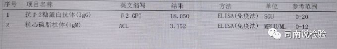 检查aps都有什么检验报告单解读075-抗磷脂综合症相关抗体（ACL、抗β2-GPⅠ ）检查-上海聚慕医疗器械有限公司
