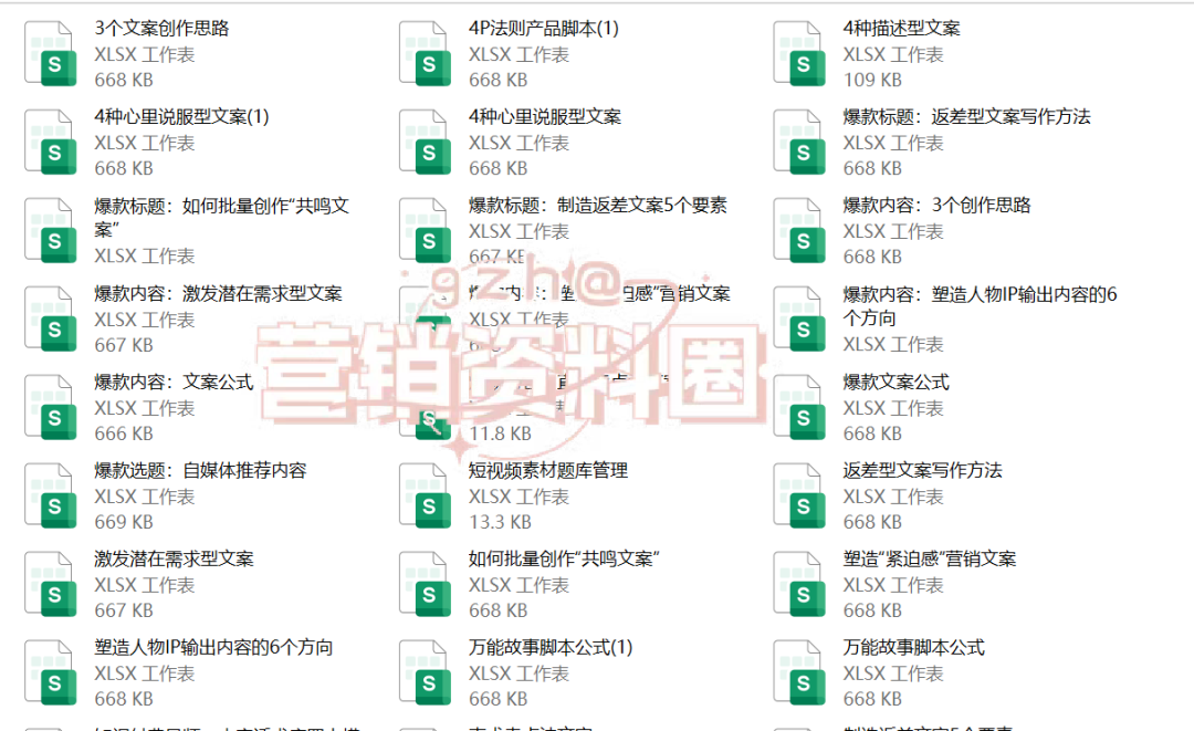收藏！短视频爆款内容创作指南以及常见工具合集！