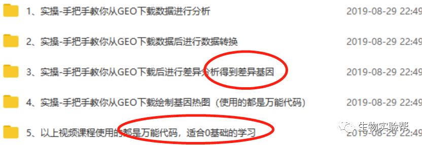 （免费）生信挖掘视频及万能代码全套资源（手把手教你挖掘数据发表自己的论文）