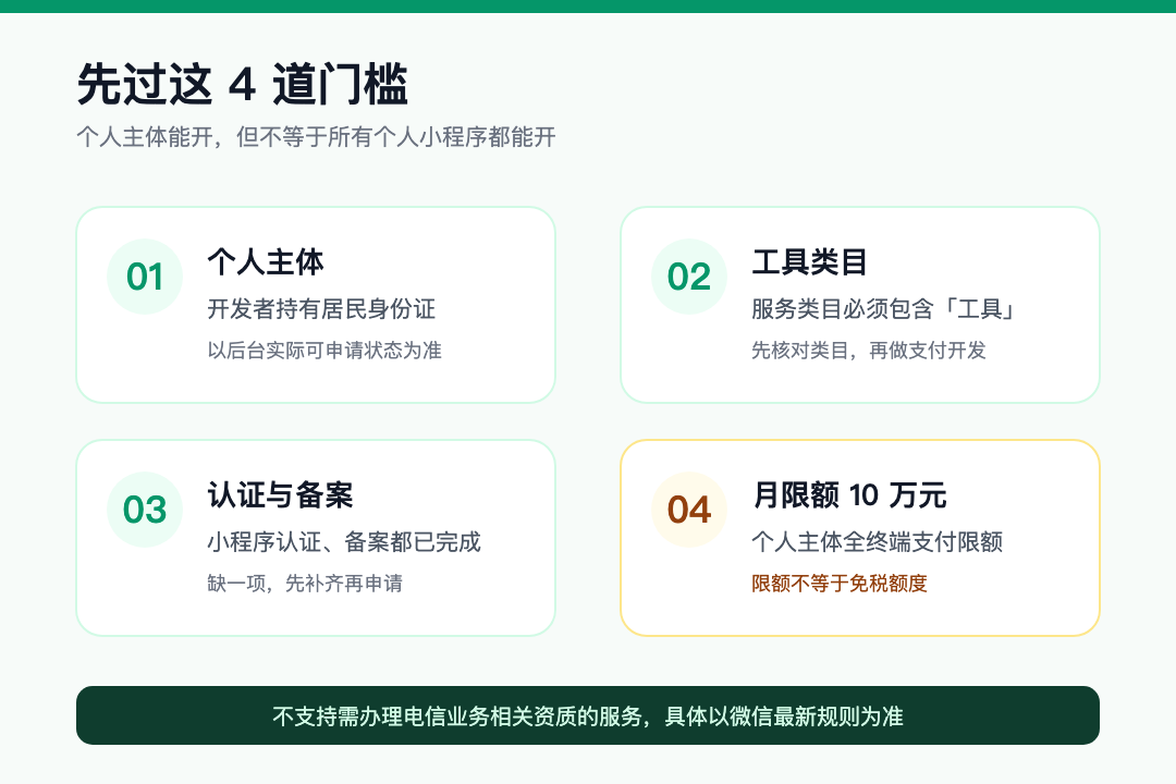 个人主体虚拟支付的准入条件