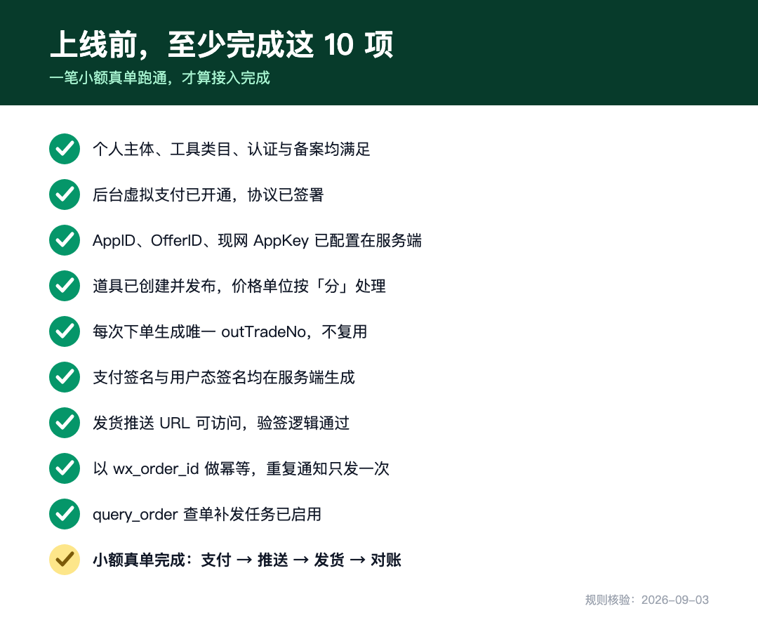 个人虚拟支付上线前检查清单