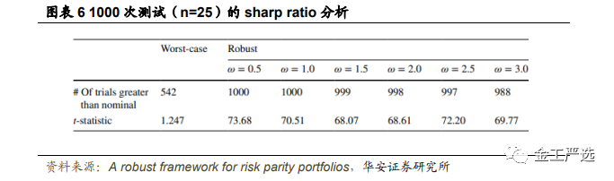 图片{w:100}{w:100}