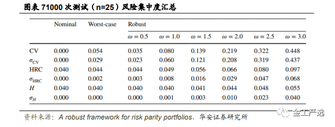 图片{w:100}{w:100}