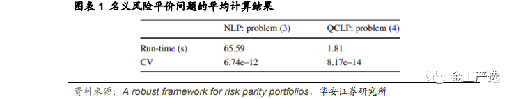 图片{w:100}{w:100}