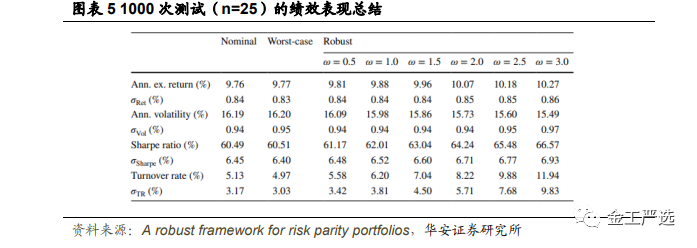 图片{w:100}{w:100}
