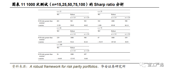 图片{w:100}{w:100}