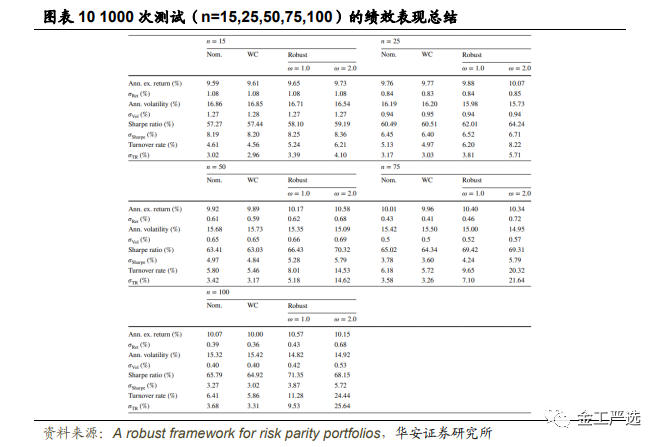 图片{w:100}{w:100}