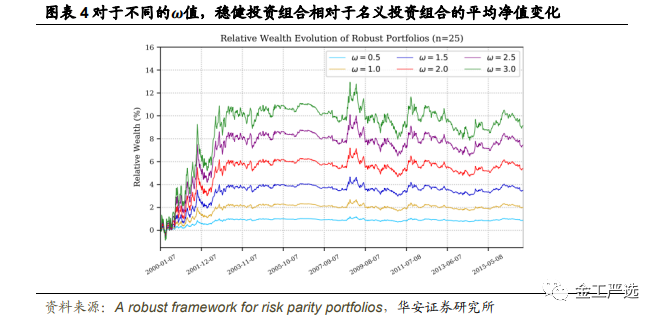 图片{w:100}{w:100}