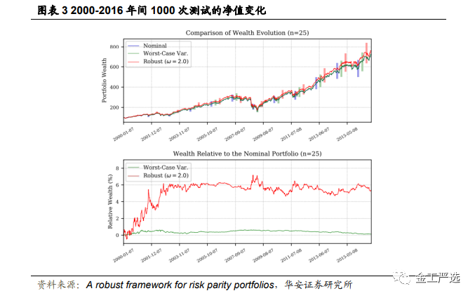 图片{w:100}{w:100}