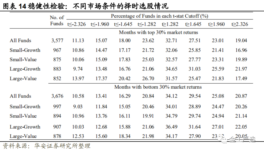 {w:100}{w:100}{w:100}