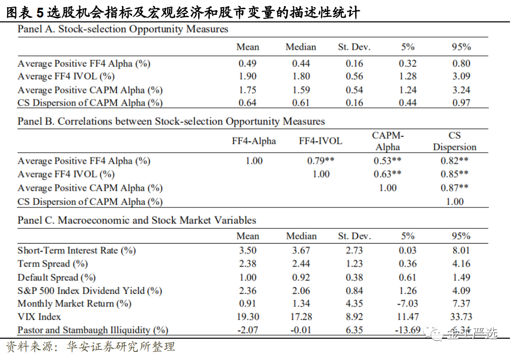{w:100}{w:100}{w:100}