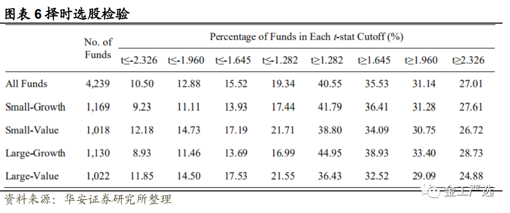 {w:100}{w:100}{w:100}