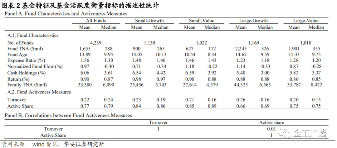 {w:100}{w:100}{w:100}