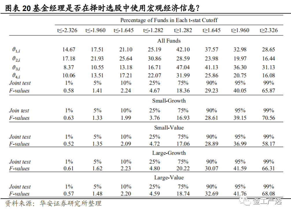 {w:100}{w:100}{w:100}