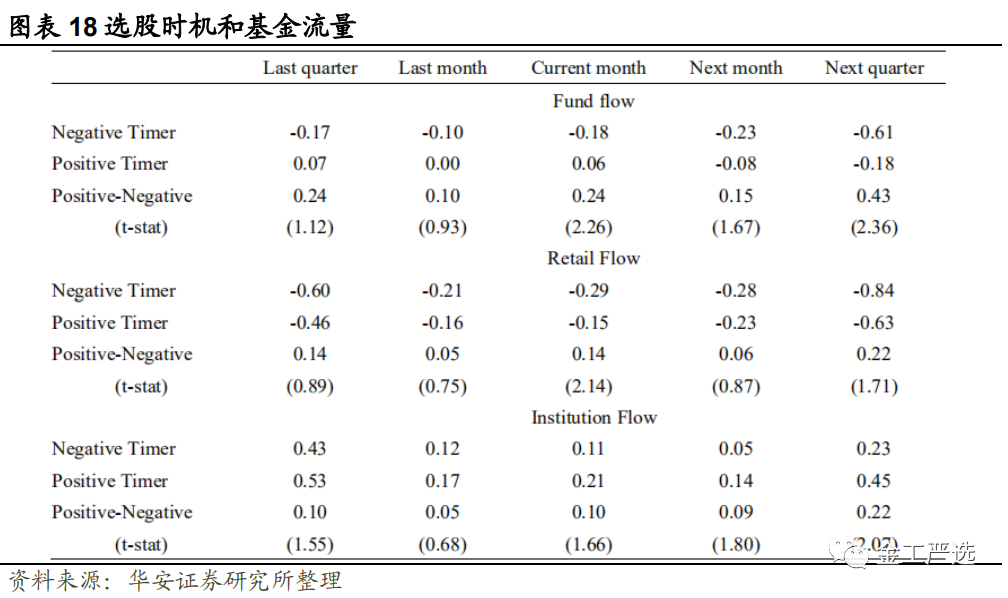 {w:100}{w:100}{w:100}