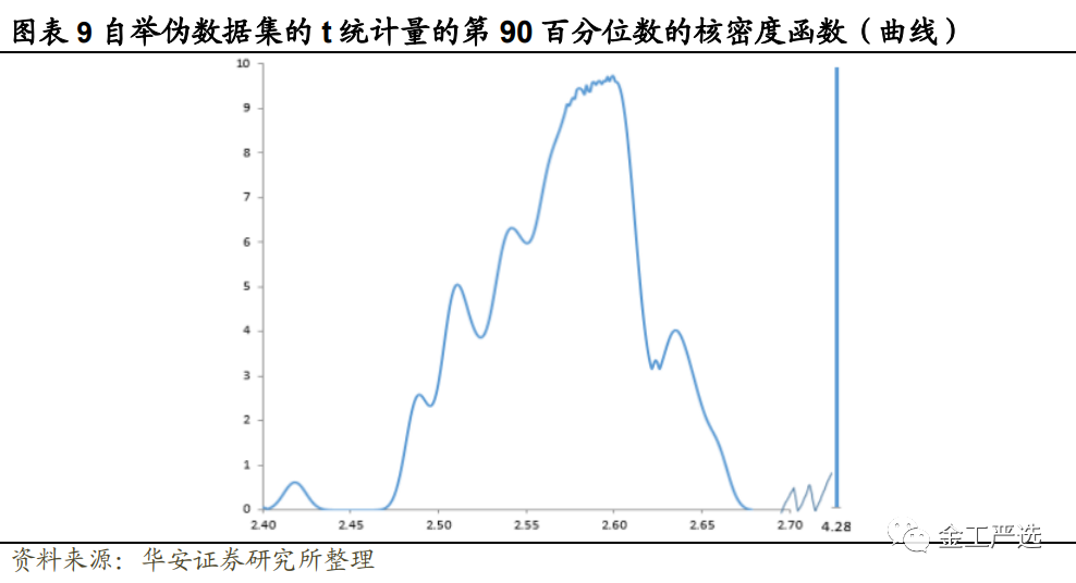 {w:100}{w:100}{w:100}
