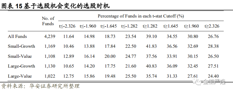 {w:100}{w:100}{w:100}