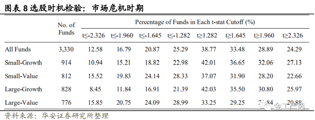 {w:100}{w:100}{w:100}