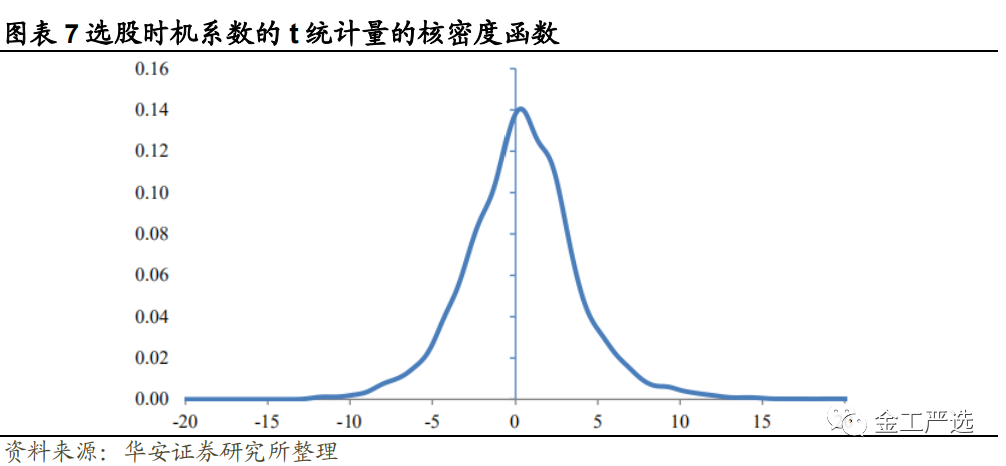 {w:100}{w:100}{w:100}