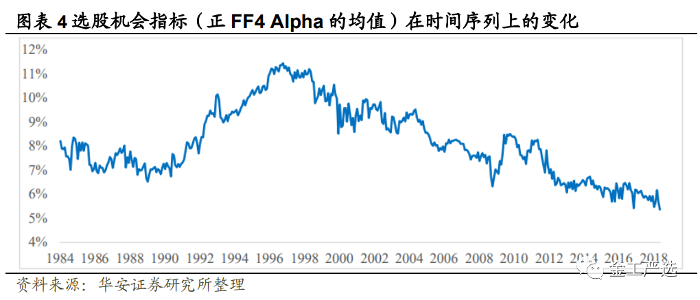 {w:100}{w:100}{w:100}