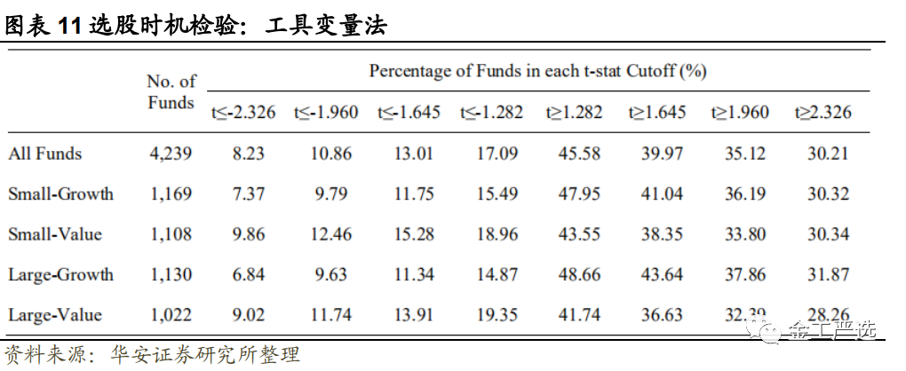{w:100}{w:100}{w:100}