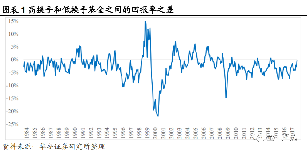 {w:100}{w:100}{w:100}