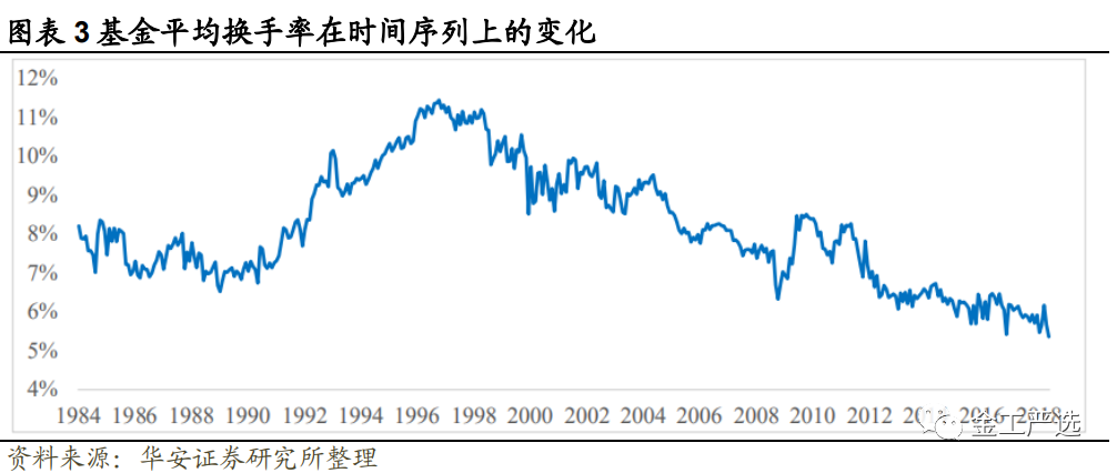 {w:100}{w:100}{w:100}
