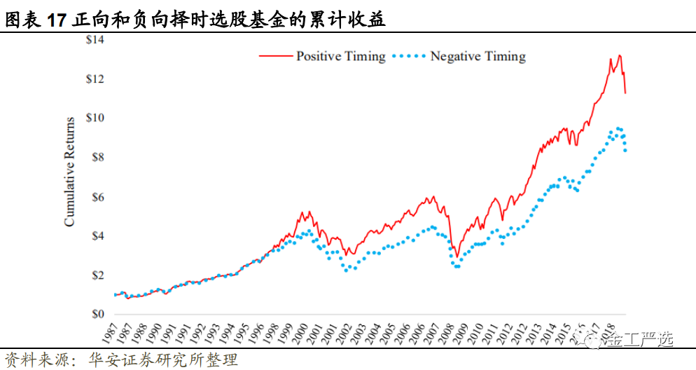 {w:100}{w:100}{w:100}
