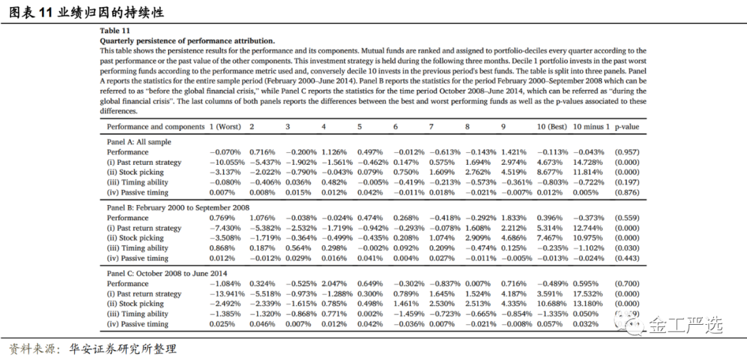 图片{w:100}{w:100}{w:100}