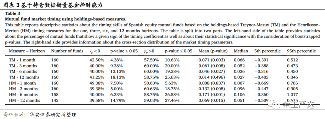 图片{w:100}{w:100}{w:100}