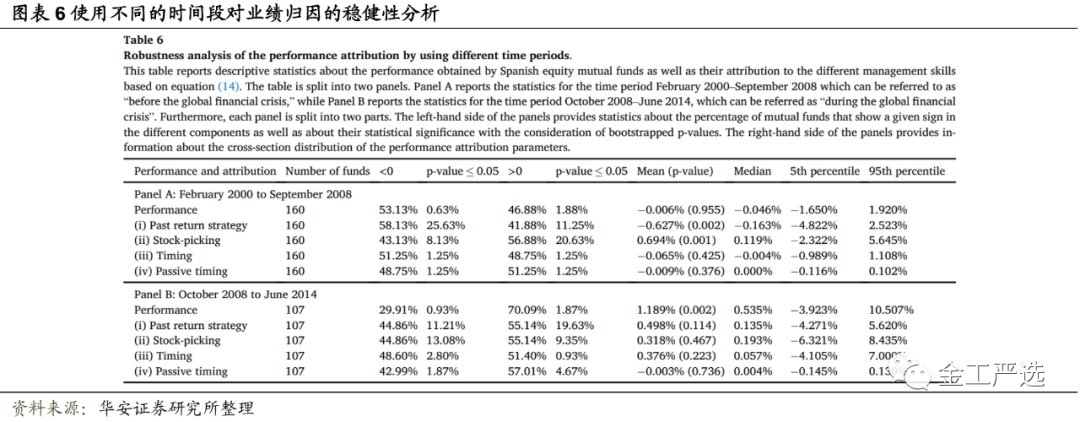 图片{w:100}{w:100}{w:100}