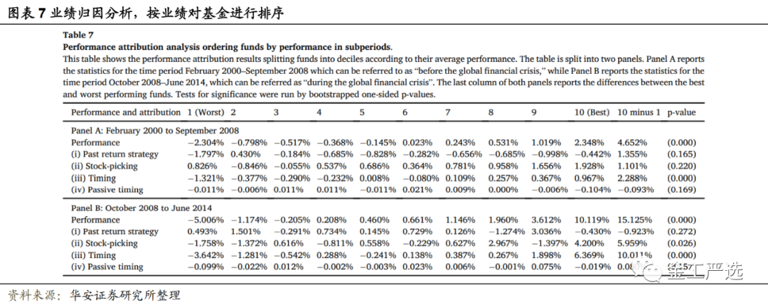 图片{w:100}{w:100}{w:100}