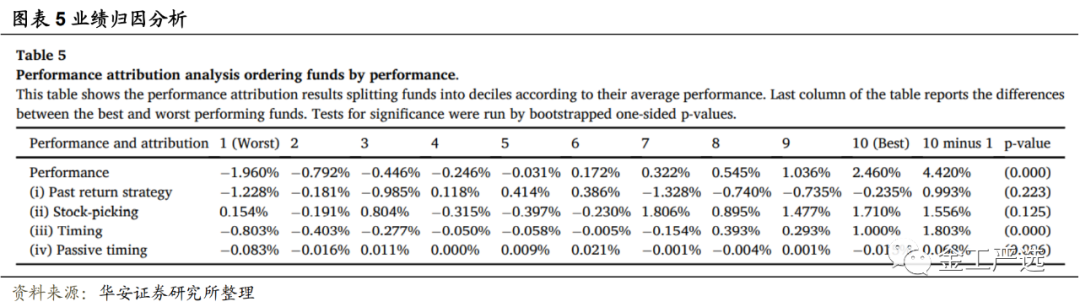 图片{w:100}{w:100}{w:100}
