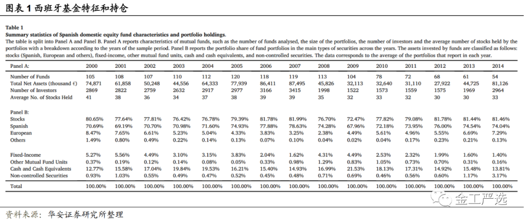 图片{w:100}{w:100}{w:100}