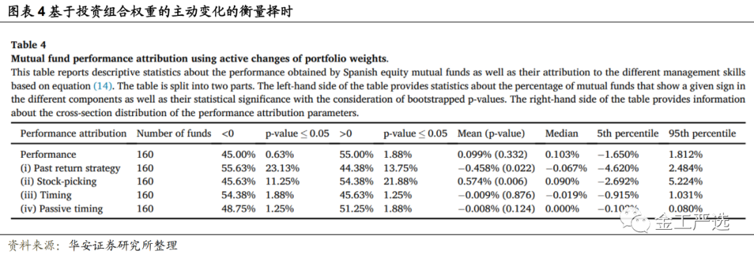 图片{w:100}{w:100}{w:100}